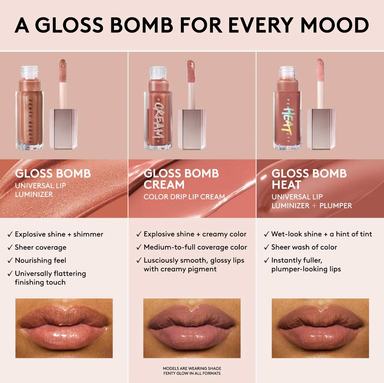 Fenty Gloss Universal