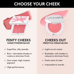 Cheeks Suede Powder Blush 12 Drama Class 4g