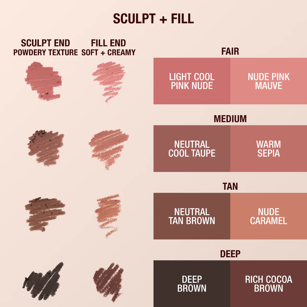CT Lip Contour Duo
