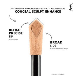 All Hours Precise Angles Concealer LN1 15ml