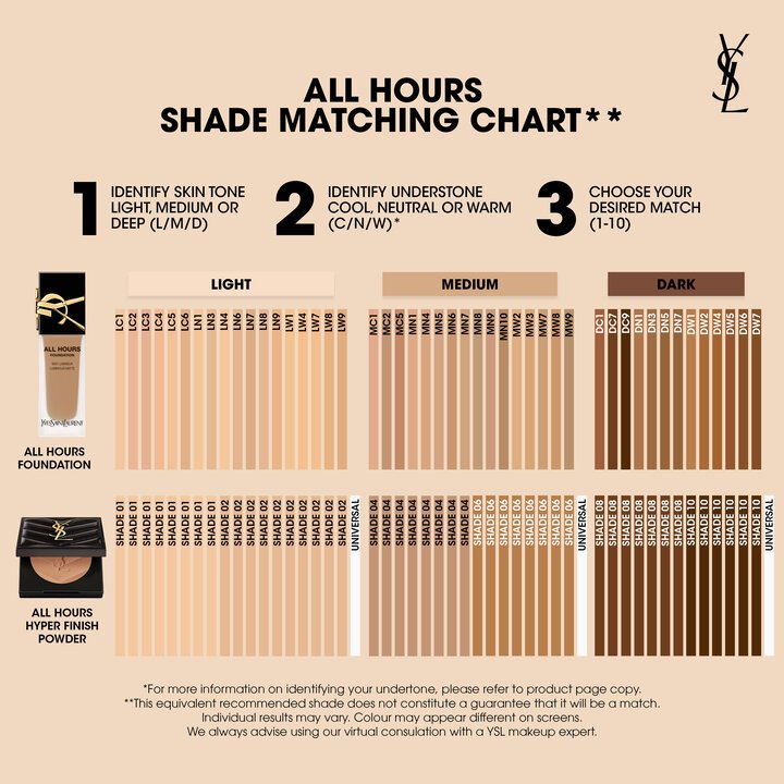 All Hour Hyper Finish Powder 10 8.5g