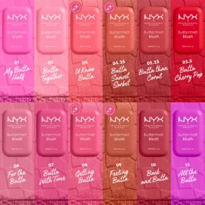 NYX Butter Melt Blush