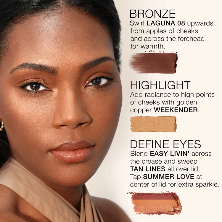 Laguna Ultimate Face Palette II Eyeshadow 1.2g*4 Bronzer Powder 4g*2 Highlighter Powder 4g