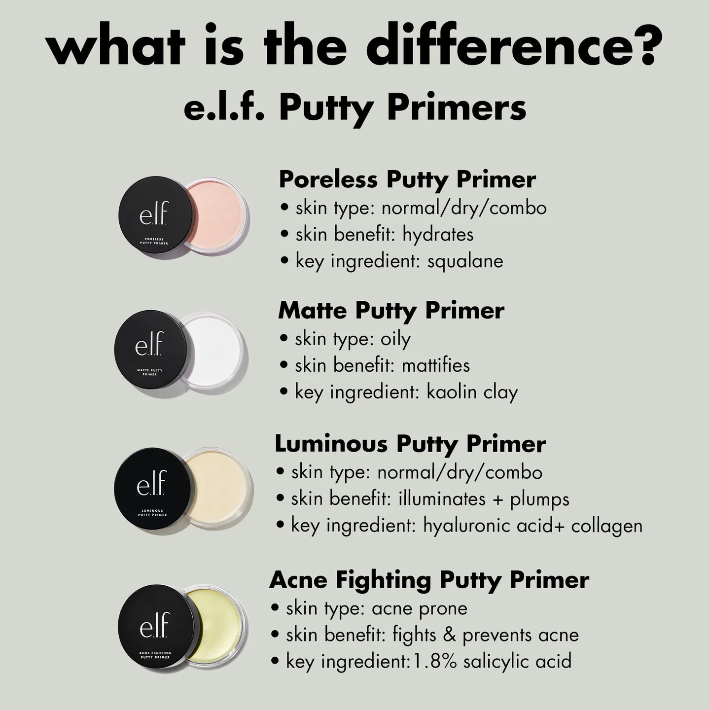 Poreless Putty Primer With Hydrating Squalane Universal Sheer 21g