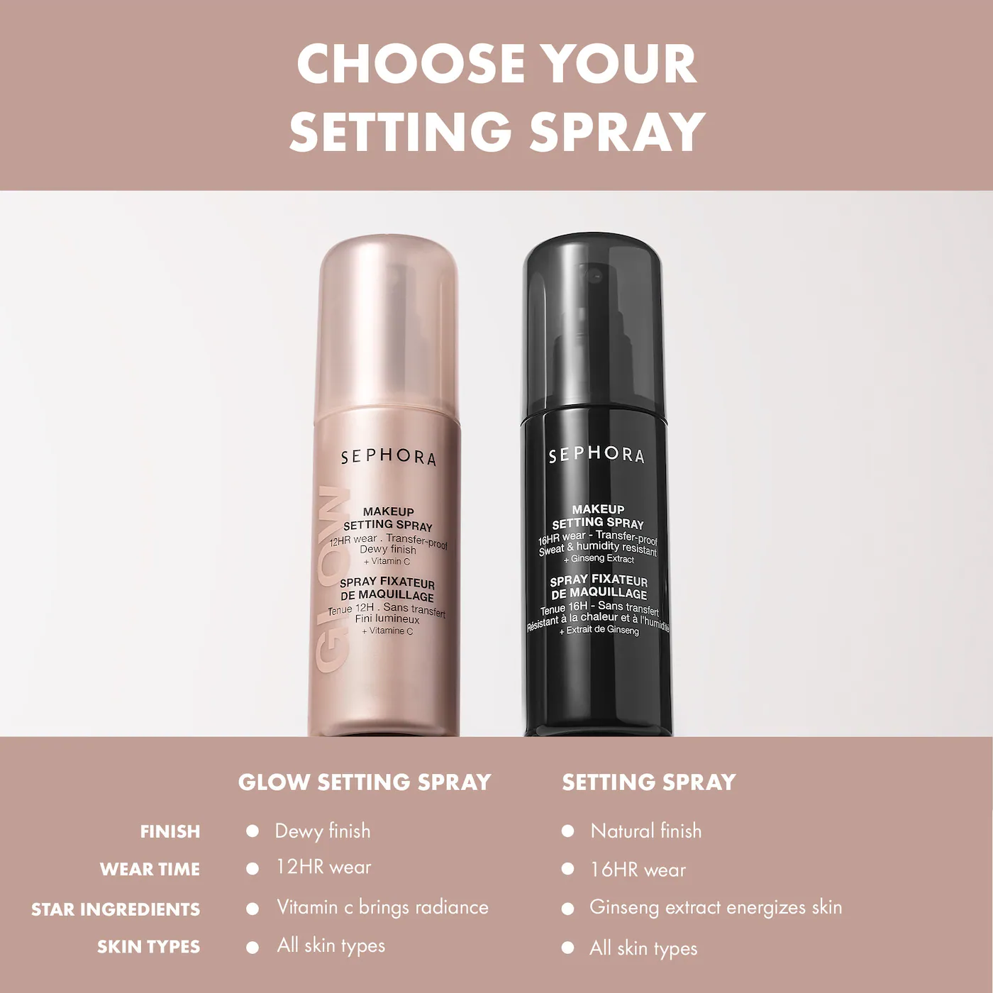 Glow Makeup Setting Spray 12HR Wear 40ml